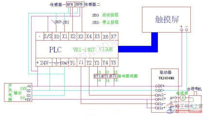 plc與一臺步進電機驅動器接線圖5