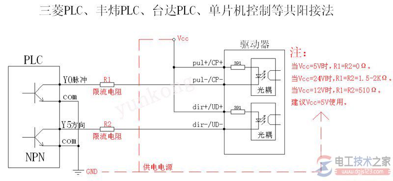 plc與一臺步進電機驅動器接線圖3