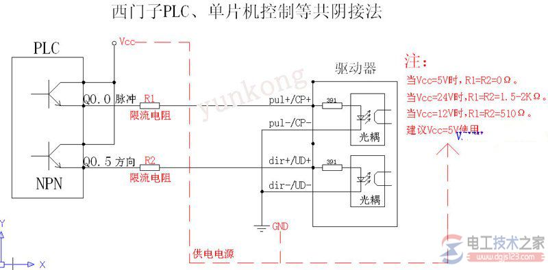 plc與一臺步進電機驅動器接線圖1