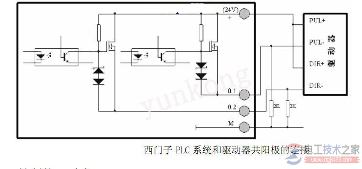 plc與一臺步進電機驅動器接線圖2