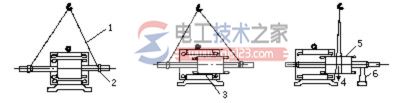 三相異步電機的拆卸步驟8