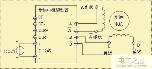 4根出線的24V直流電機(jī)怎樣接線可以正反轉(zhuǎn)