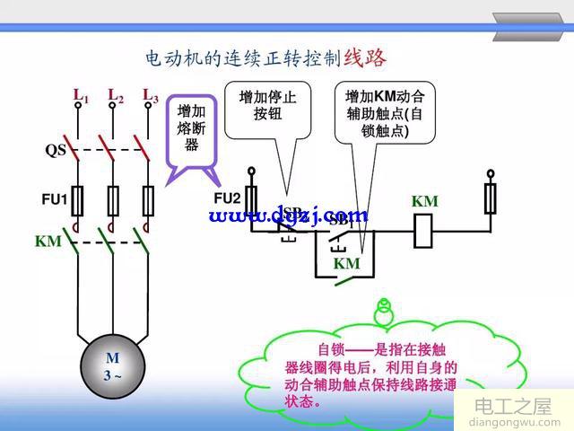 舉例分析電動機自鎖(連續正轉)控制電路原理