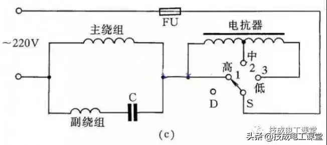 ac74706e33284fb19c2c99d897bd0bdd~noop.image?_iz=58558&from=article.pc_detail&x-expires=1668579702&x-signature=CDe2oxIWaXDiSdOtEcWKCYO6HWw%3D